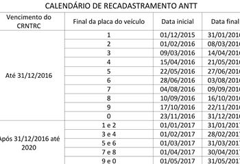Calendário de Recadastramento, conforme finais de placa